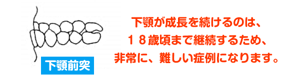 西村歯科医院　医院ブログ　20211201