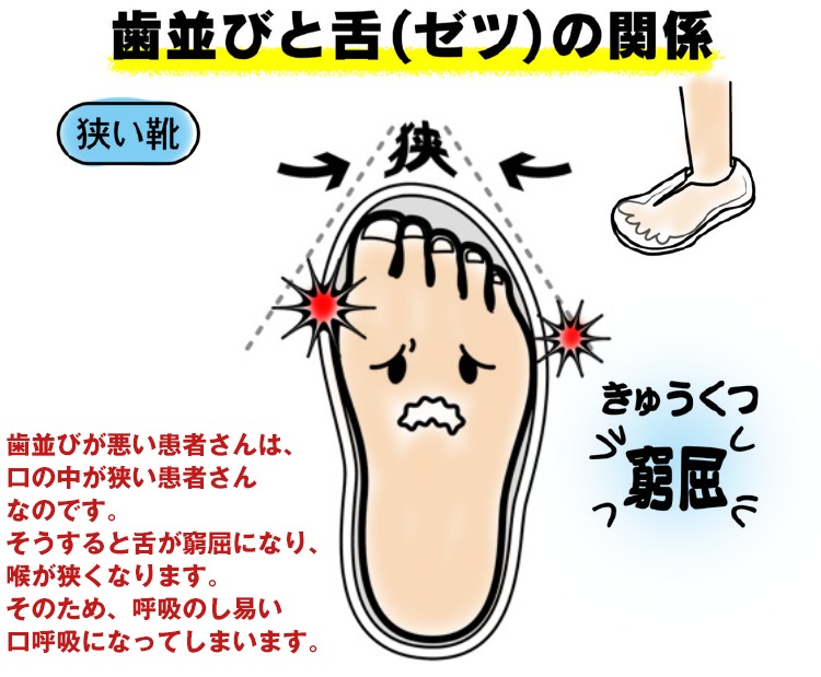 西村歯科医院　医院ブログ