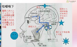 西村歯科医院　医院ブログ